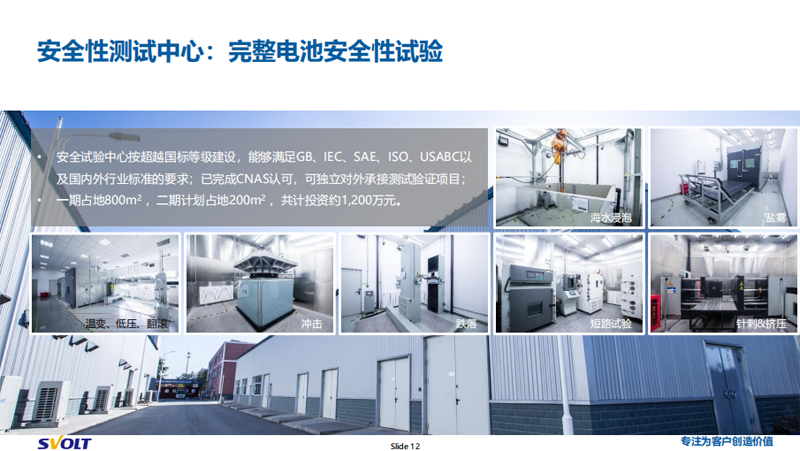 房車可以選擇鋰電池嗎？