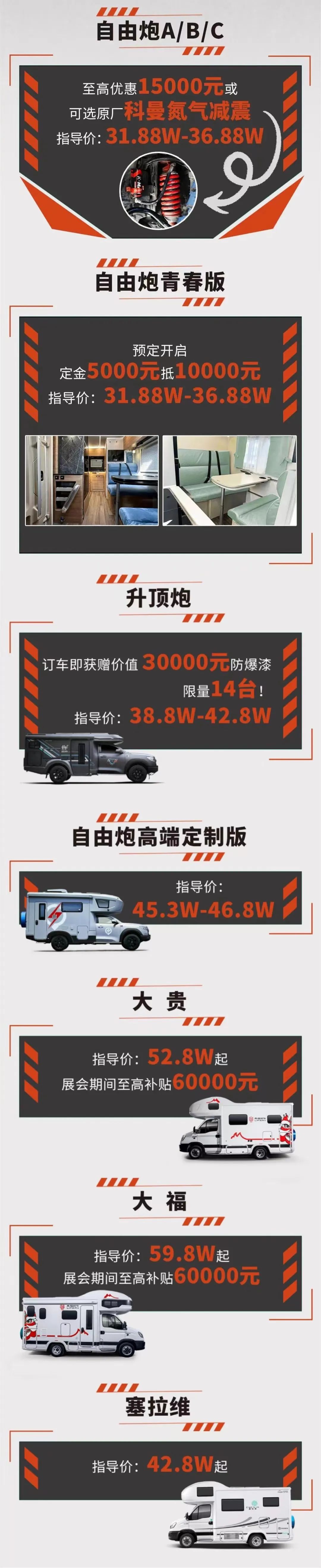 展會如何選房車，聽老劉給你說一說！